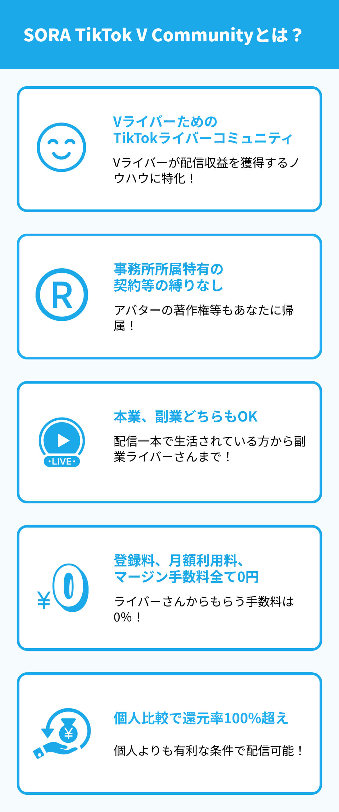 SORA REALITYの紹介・コンセプト