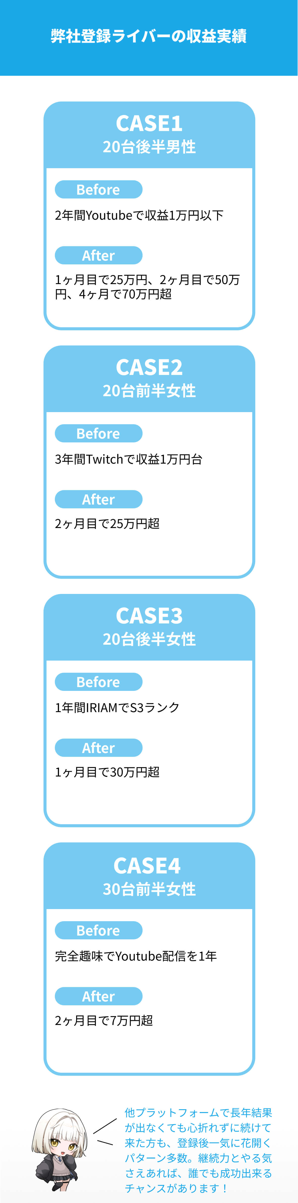 SORA REALITYの紹介・コンセプト